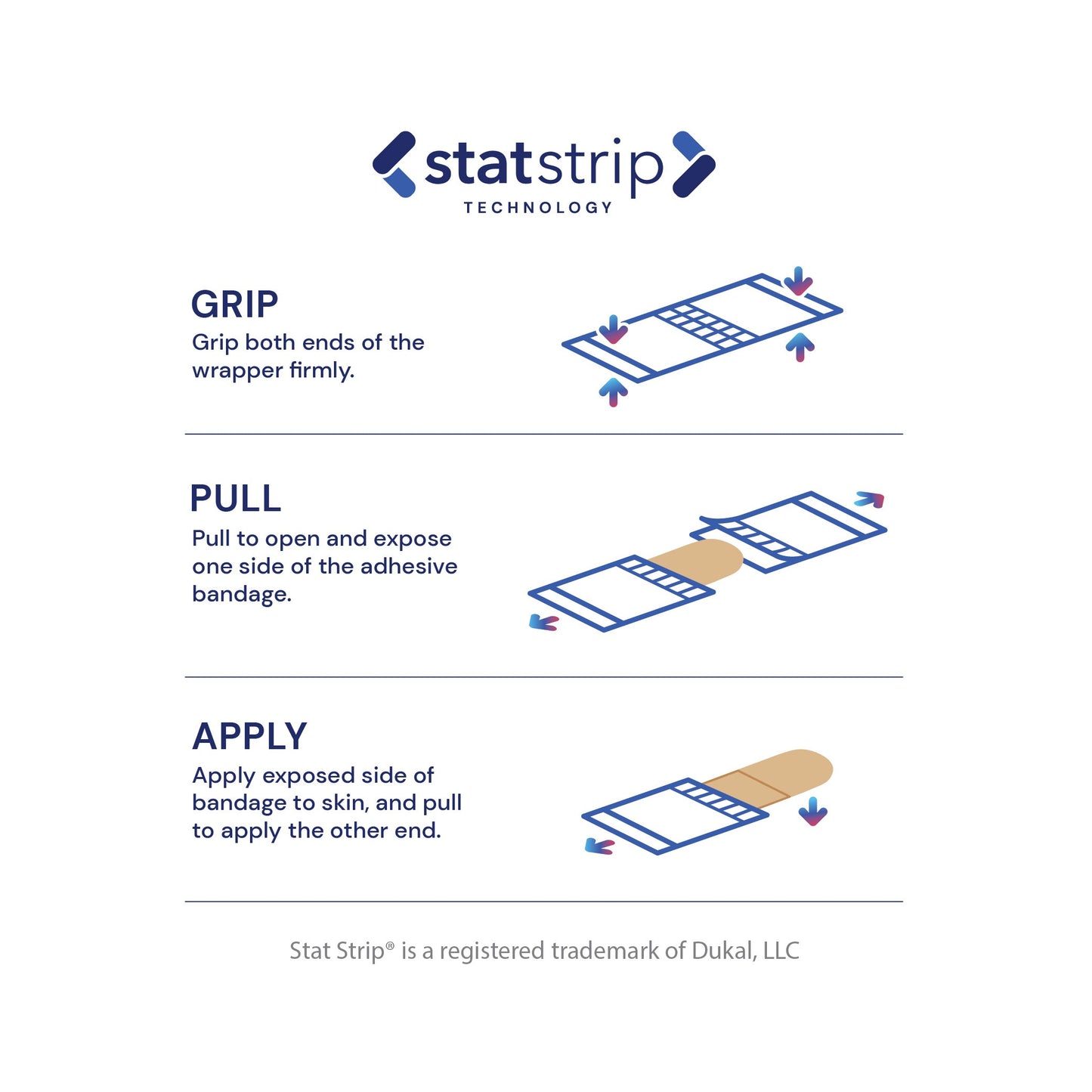 3/4 in. x 3 in. Adhesive Bandages - Stat Strip