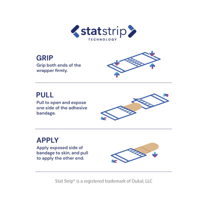 3/4 in. x 3 in. Adhesive Bandages - Stat Strip